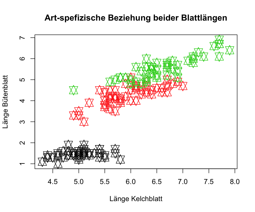 plot of chunk unnamed-chunk-10