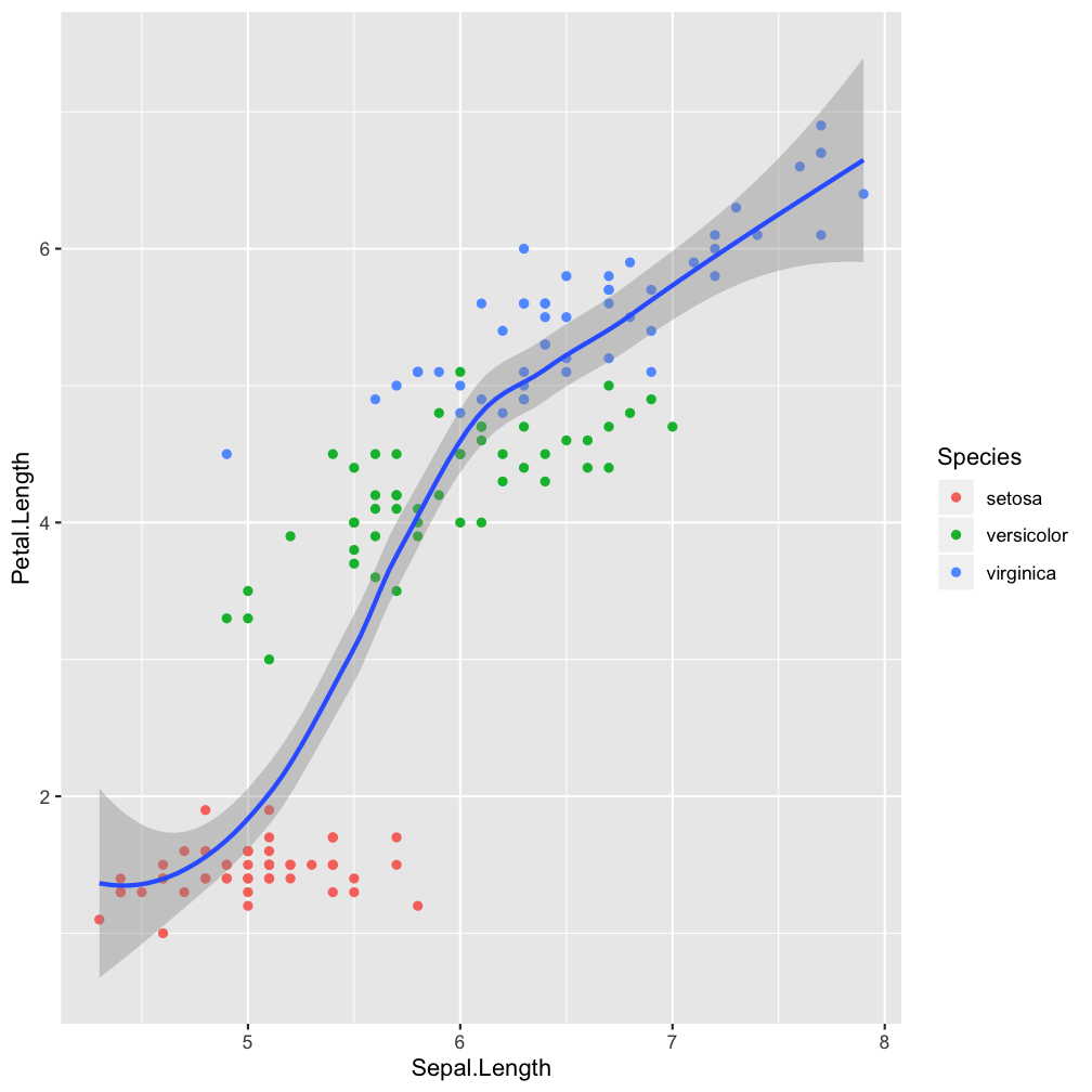 plot of chunk unnamed-chunk-19