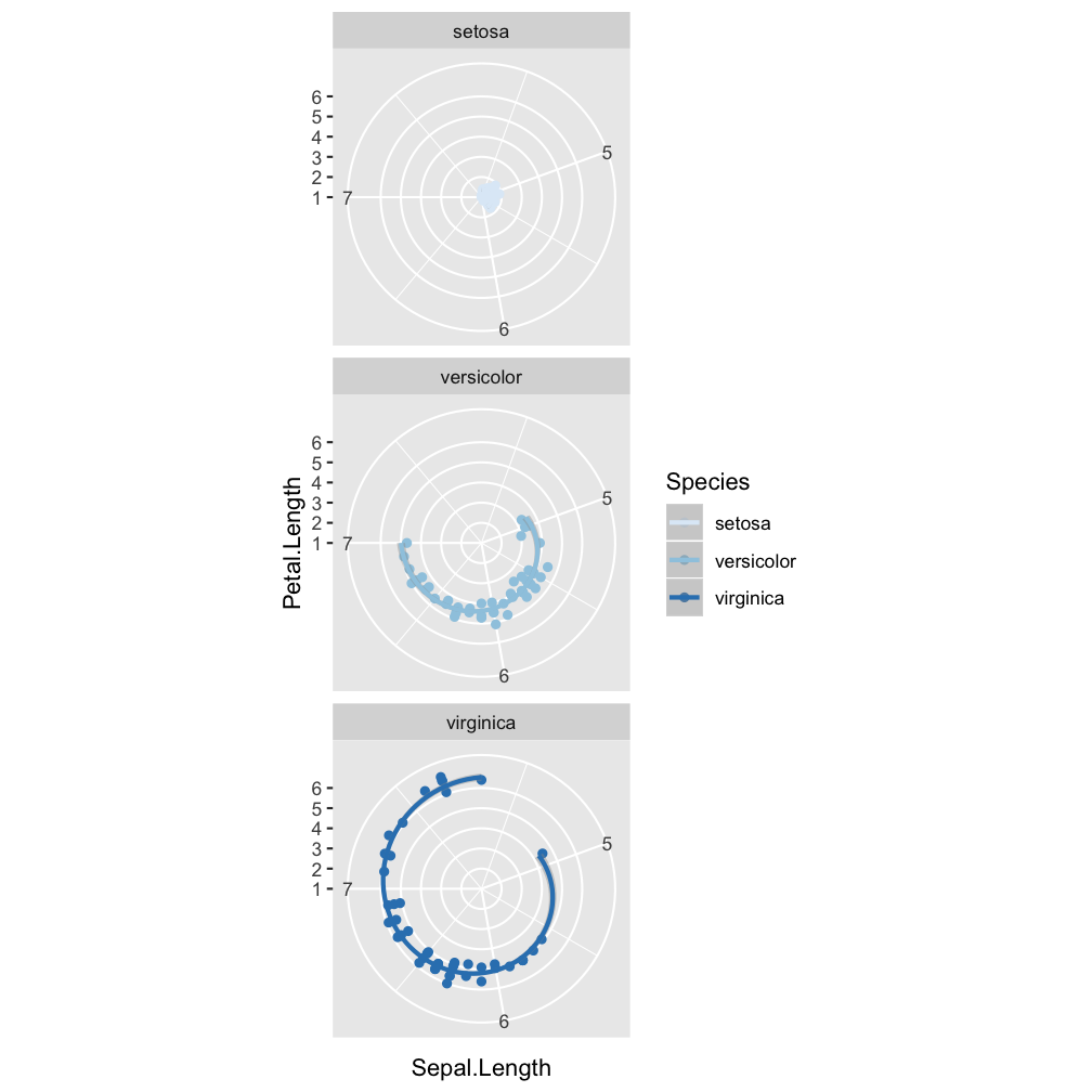 plot of chunk unnamed-chunk-29