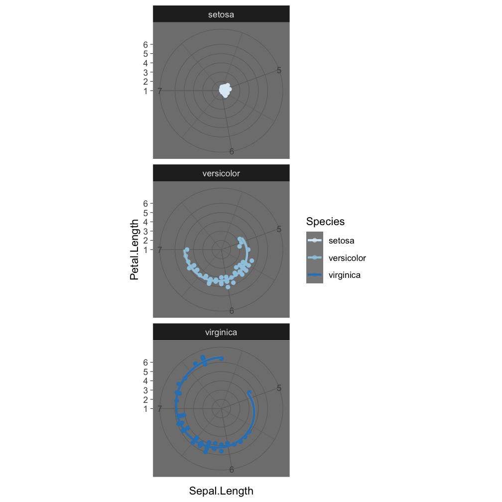 plot of chunk unnamed-chunk-31