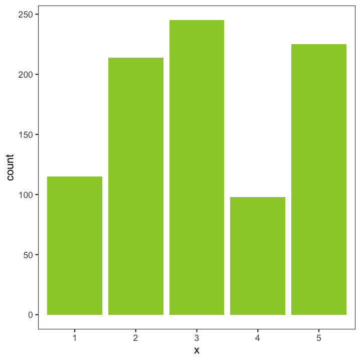 plot of chunk unnamed-chunk-33