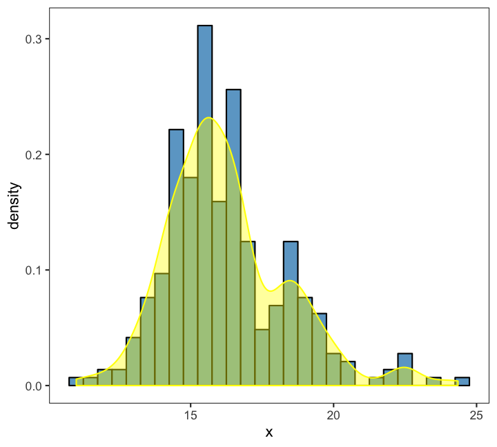 plot of chunk unnamed-chunk-34