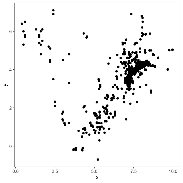 plot of chunk unnamed-chunk-37