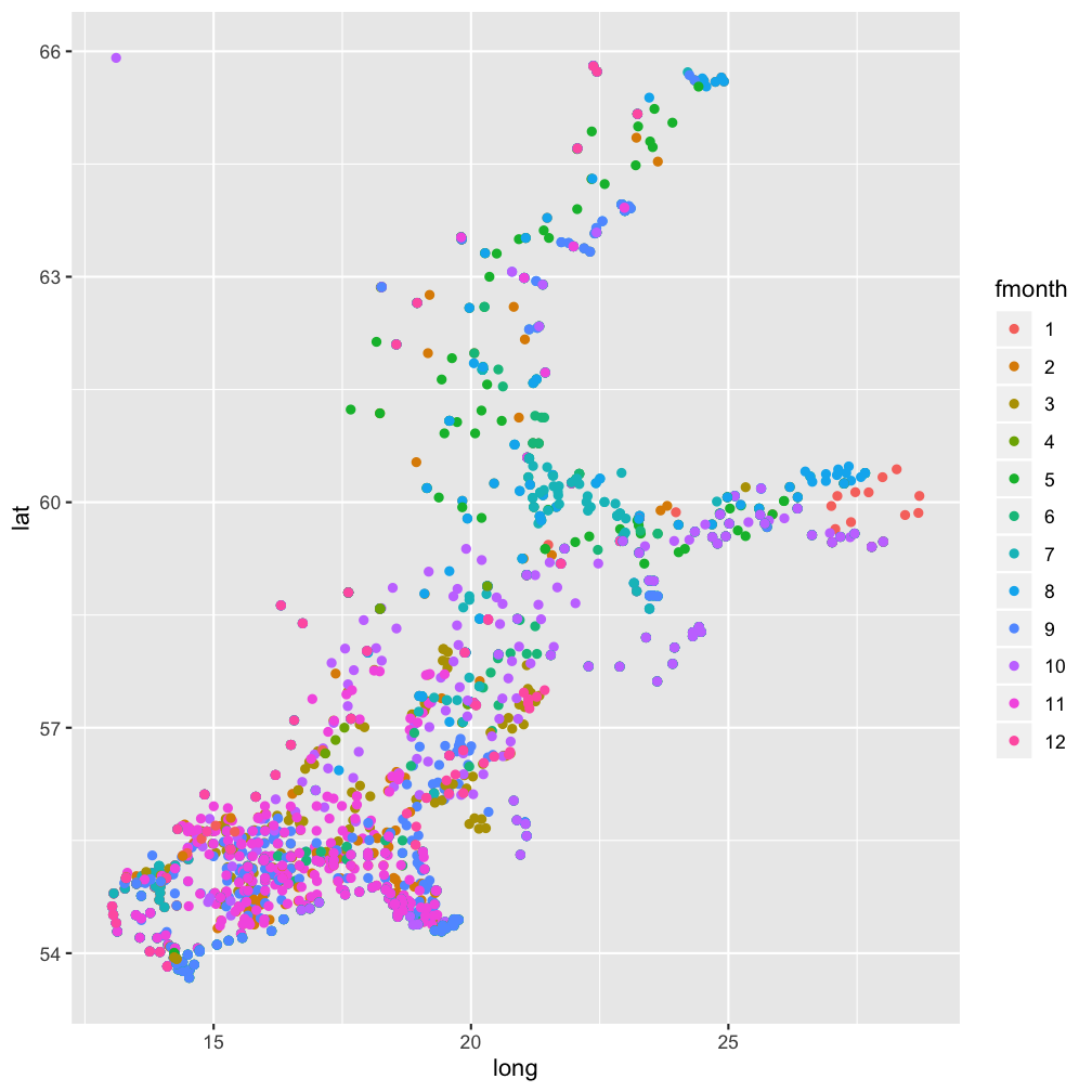 plot of chunk unnamed-chunk-43