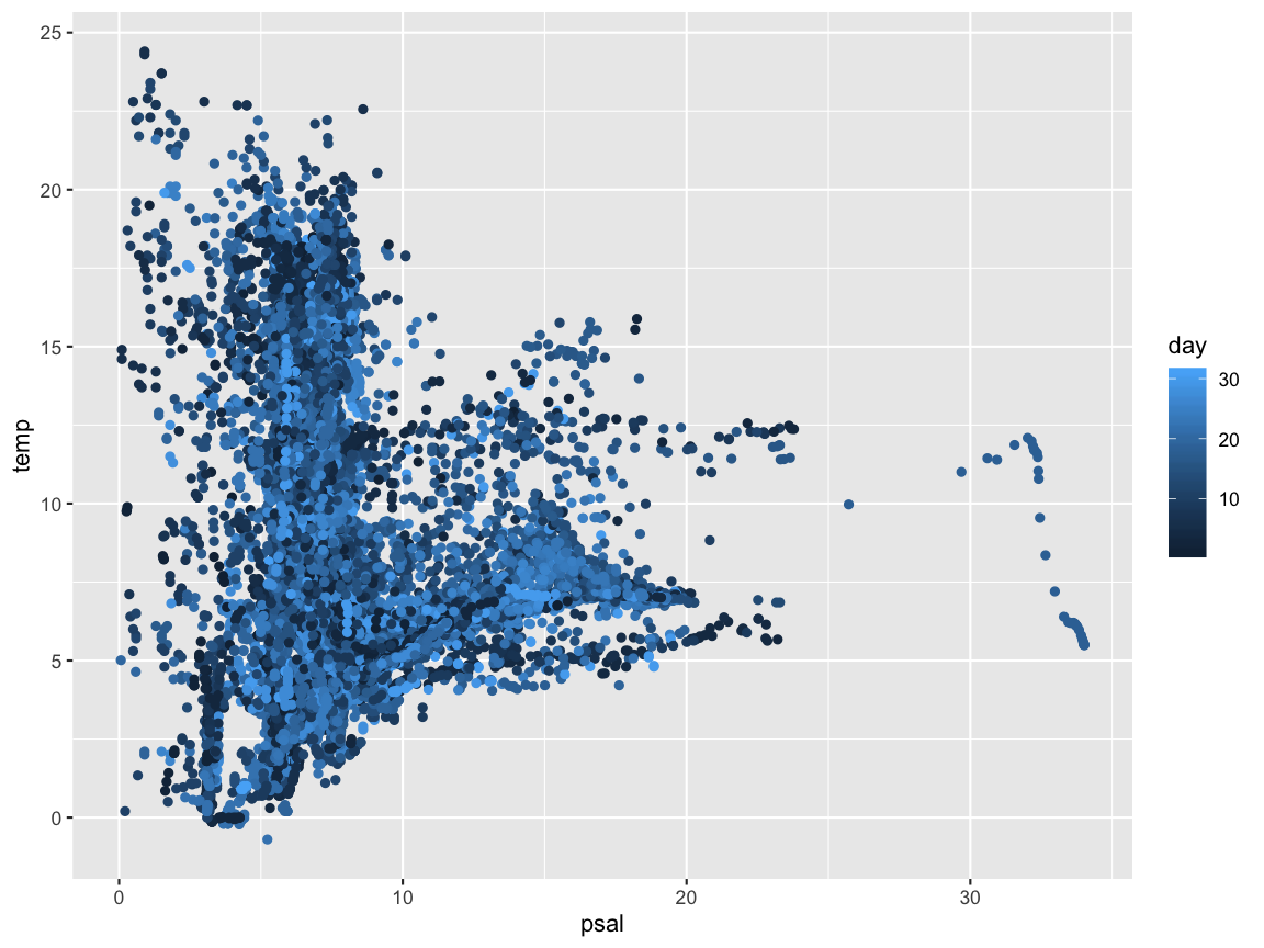 plot of chunk unnamed-chunk-44