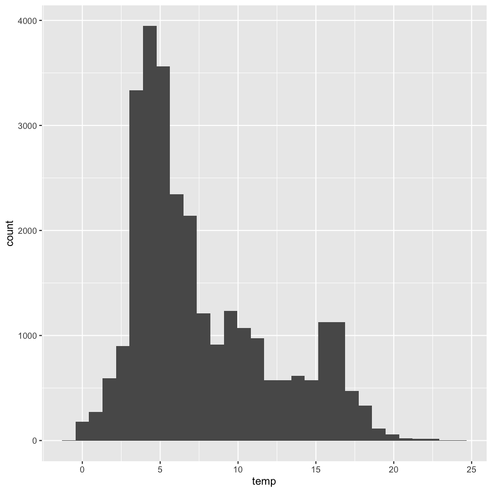 plot of chunk unnamed-chunk-49