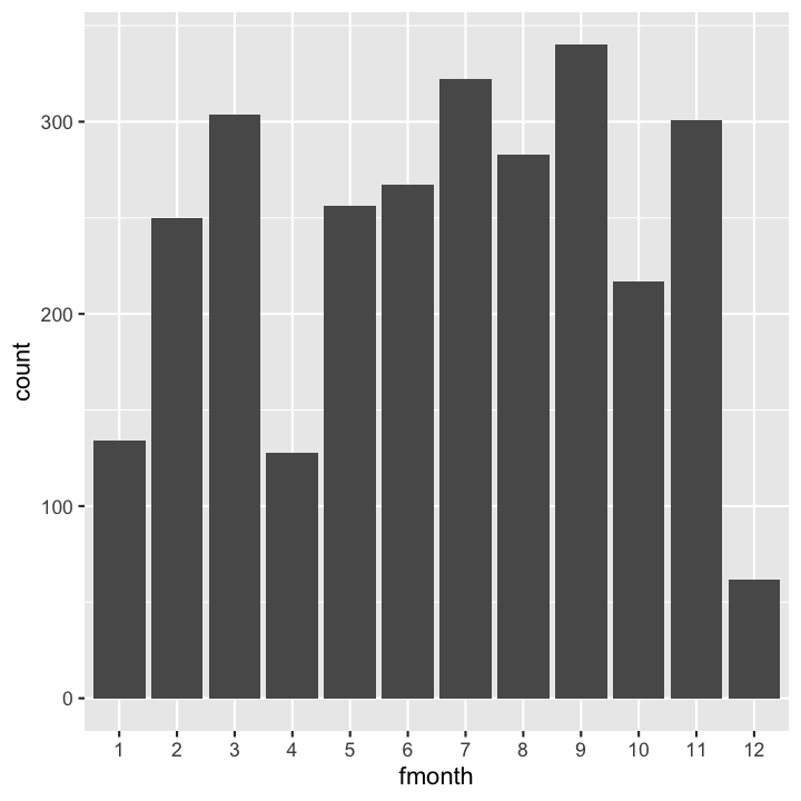plot of chunk unnamed-chunk-51