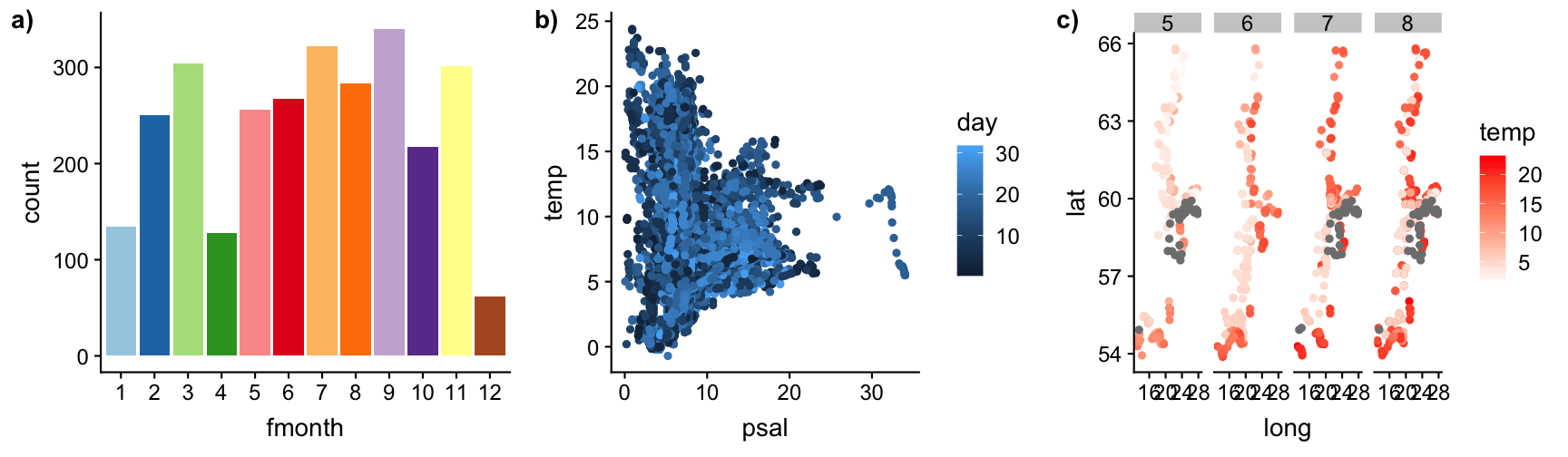 plot of chunk unnamed-chunk-109