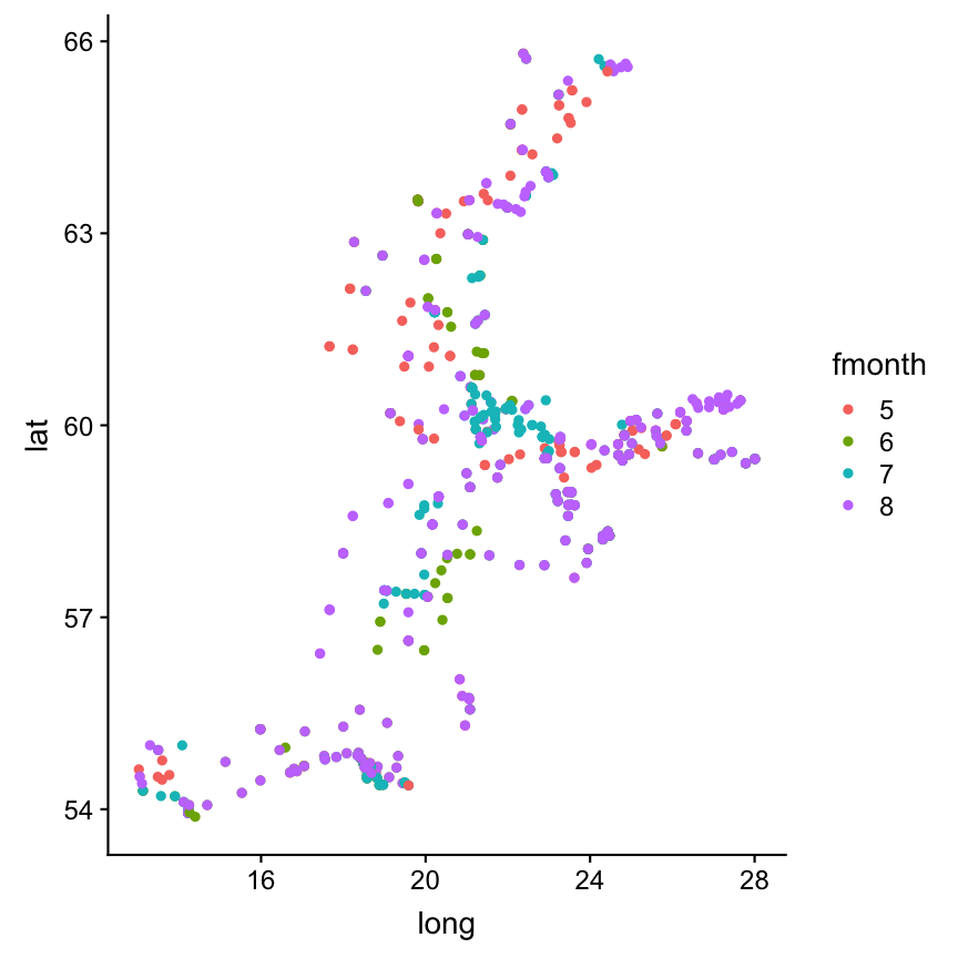 plot of chunk unnamed-chunk-24
