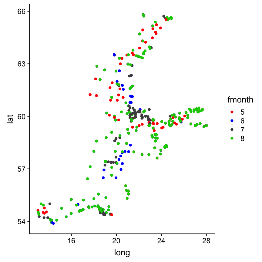 plot of chunk unnamed-chunk-26