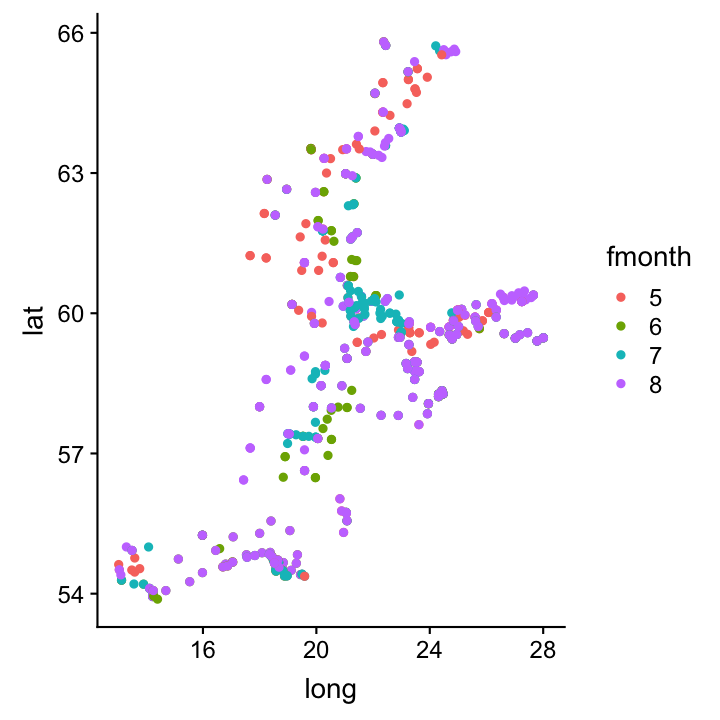 plot of chunk unnamed-chunk-28