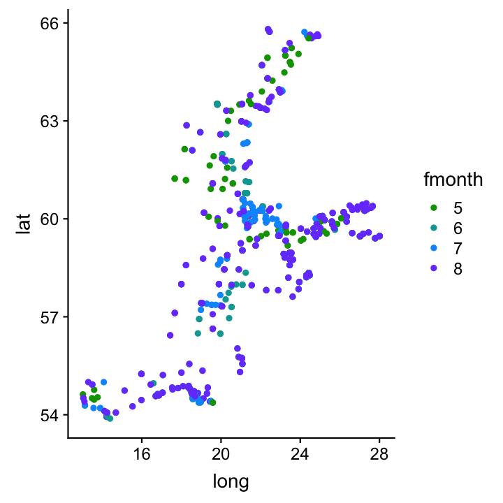 plot of chunk unnamed-chunk-30