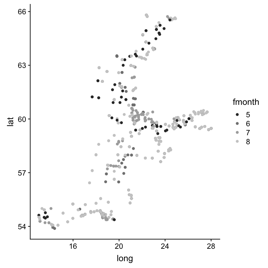 plot of chunk unnamed-chunk-32