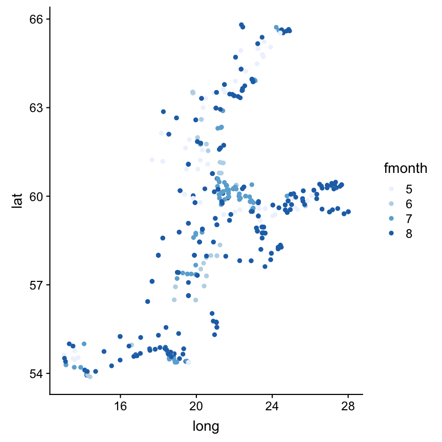 plot of chunk unnamed-chunk-34