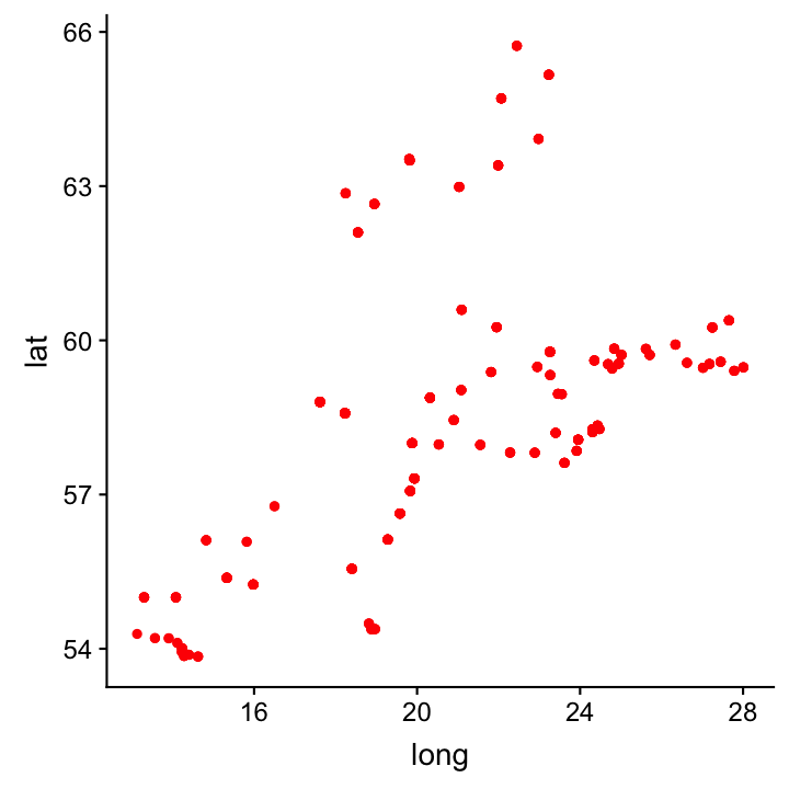 plot of chunk unnamed-chunk-6