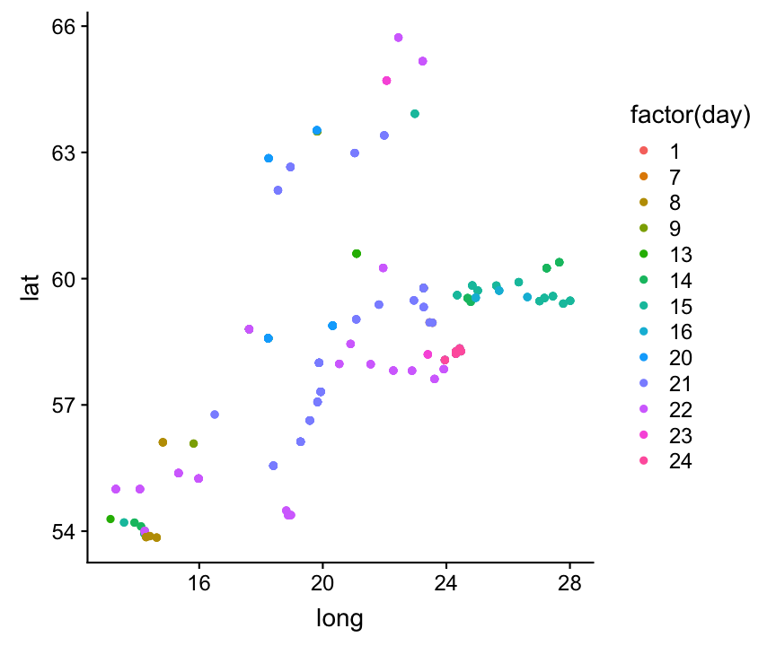 plot of chunk unnamed-chunk-7