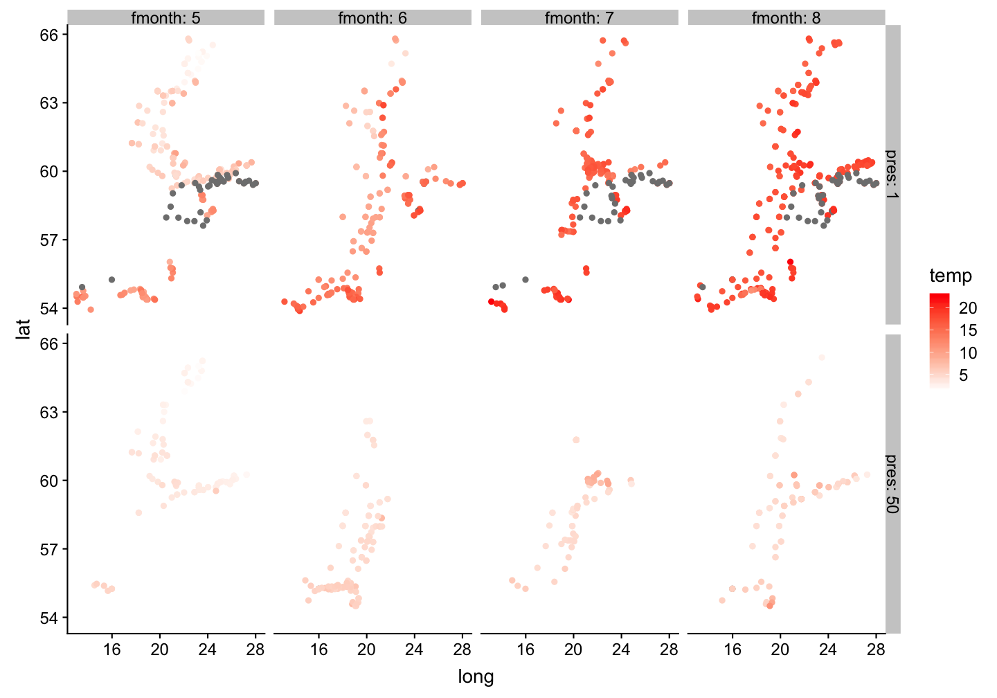 plot of chunk unnamed-chunk-72