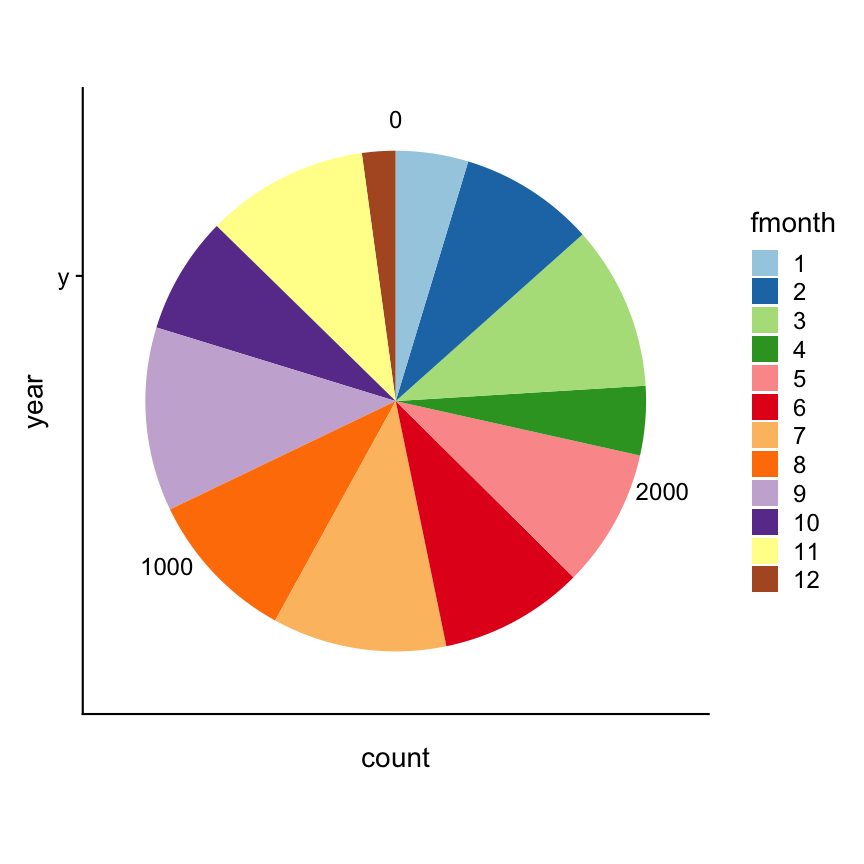 plot of chunk unnamed-chunk-78