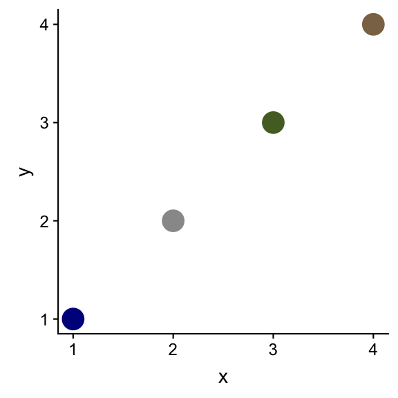 plot of chunk unnamed-chunk-8