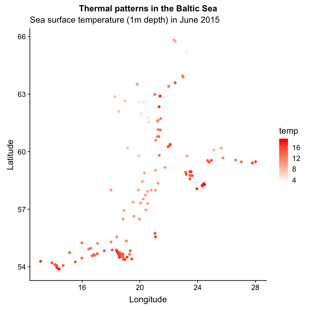 plot of chunk unnamed-chunk-85