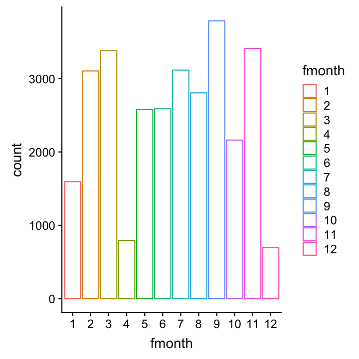 plot of chunk unnamed-chunk-9