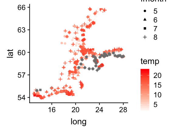 plot of chunk unnamed-chunk-90