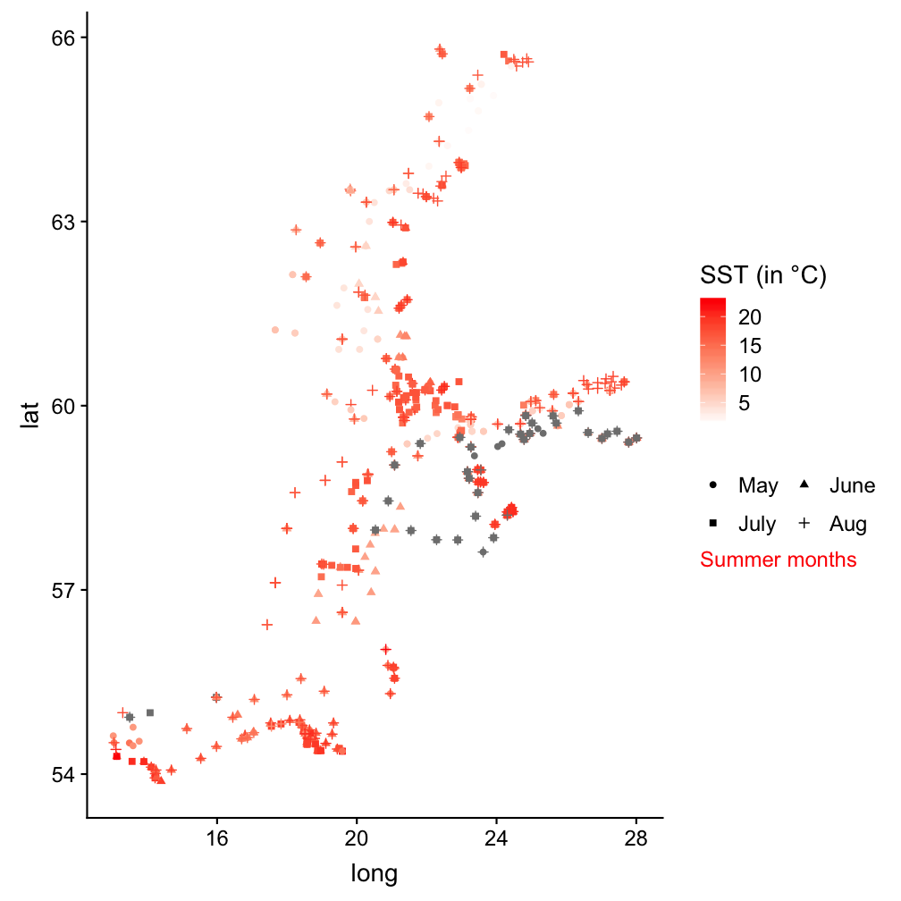 plot of chunk unnamed-chunk-93