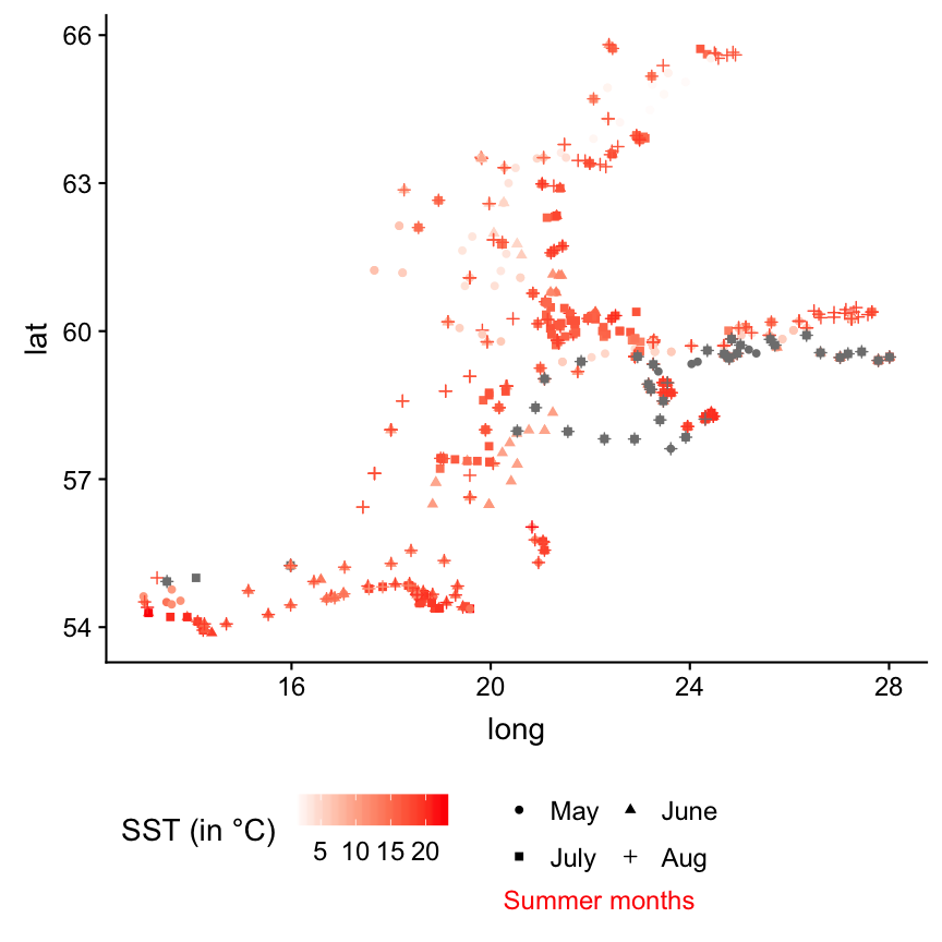 plot of chunk unnamed-chunk-95