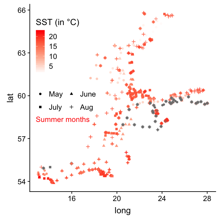 plot of chunk unnamed-chunk-96