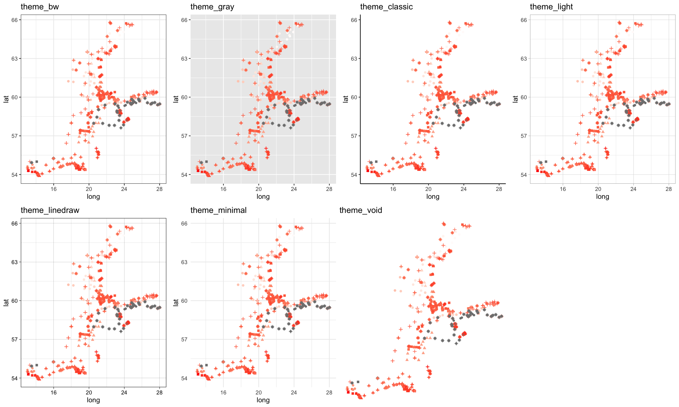plot of chunk unnamed-chunk-97