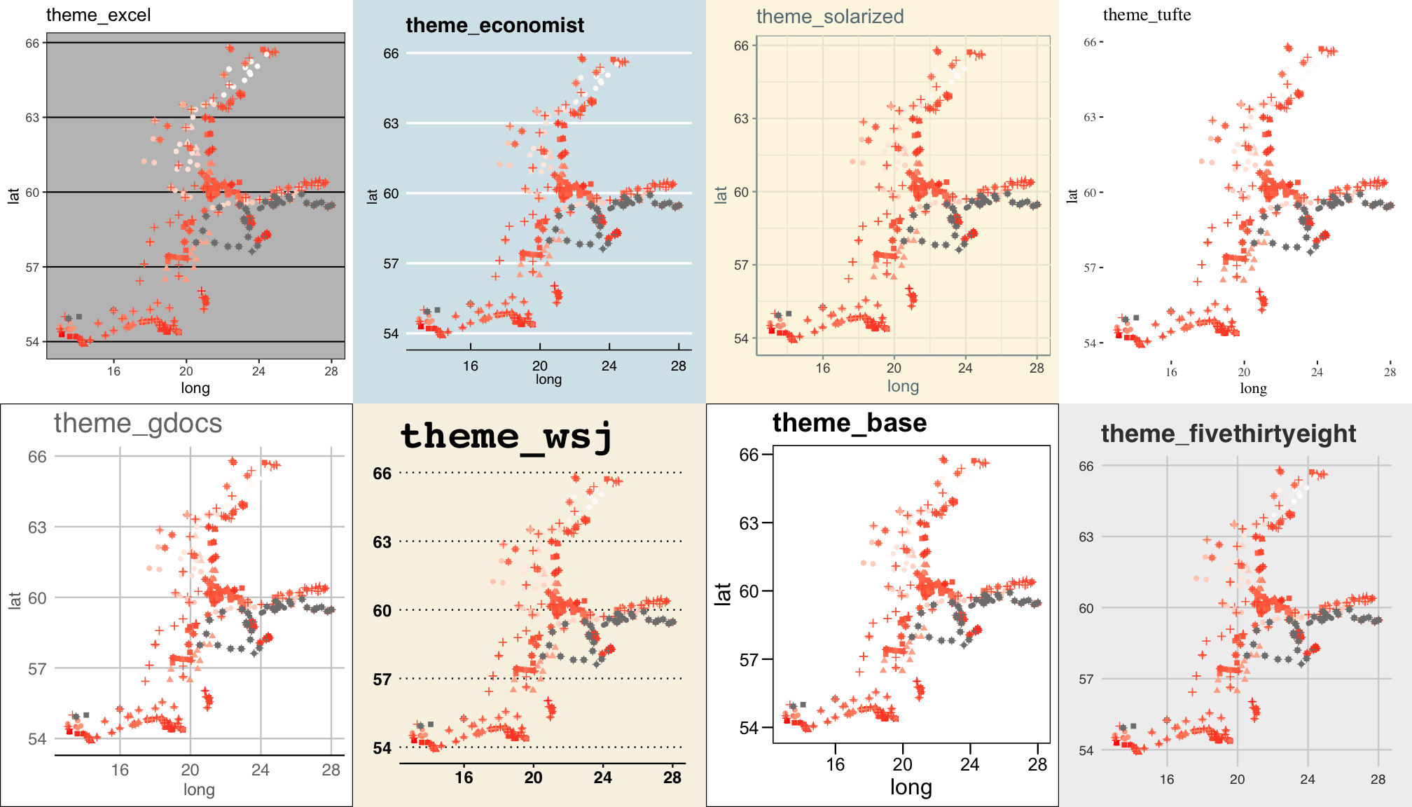 plot of chunk unnamed-chunk-98