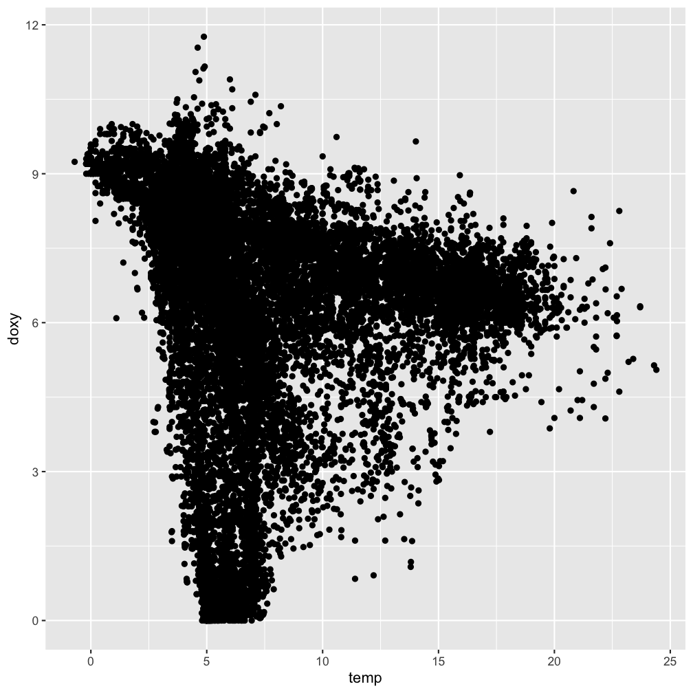 plot of chunk unnamed-chunk-14