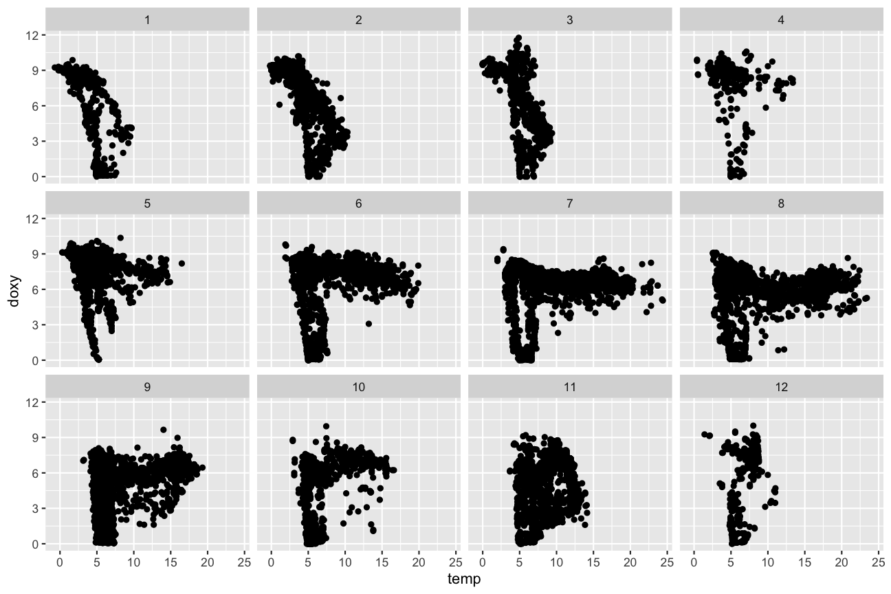 plot of chunk unnamed-chunk-15