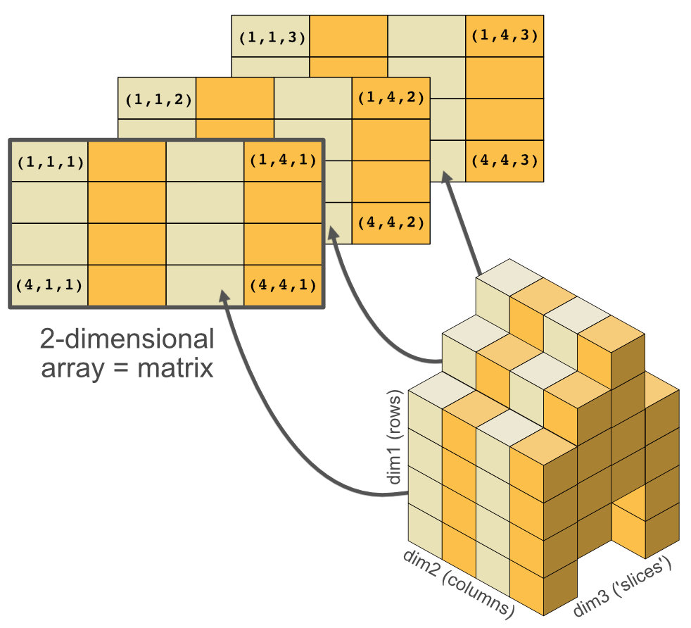 plot of chunk unnamed-chunk-37