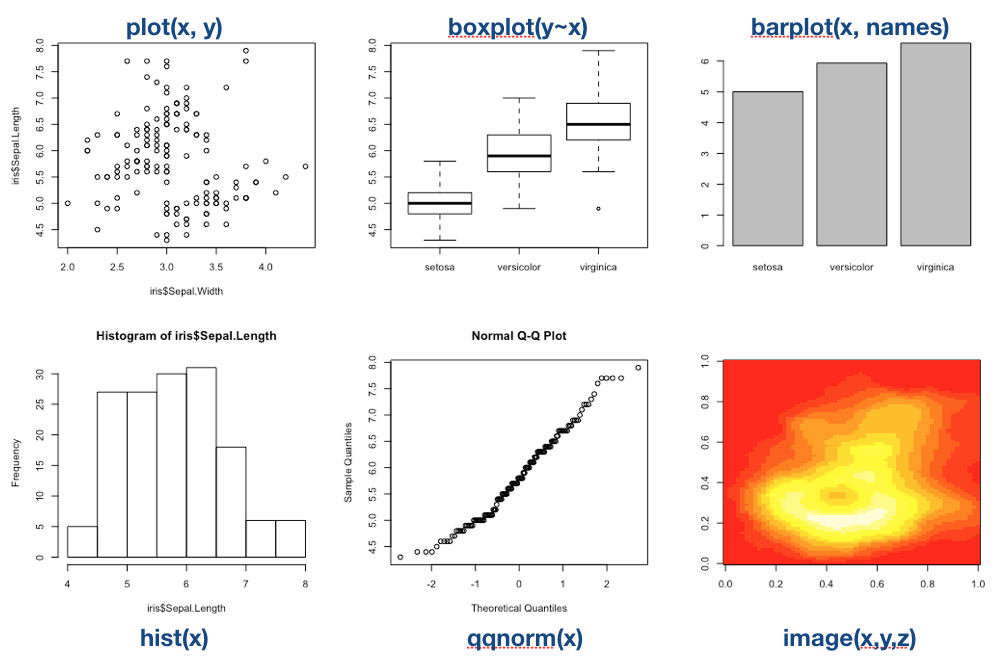 plot of chunk unnamed-chunk-4