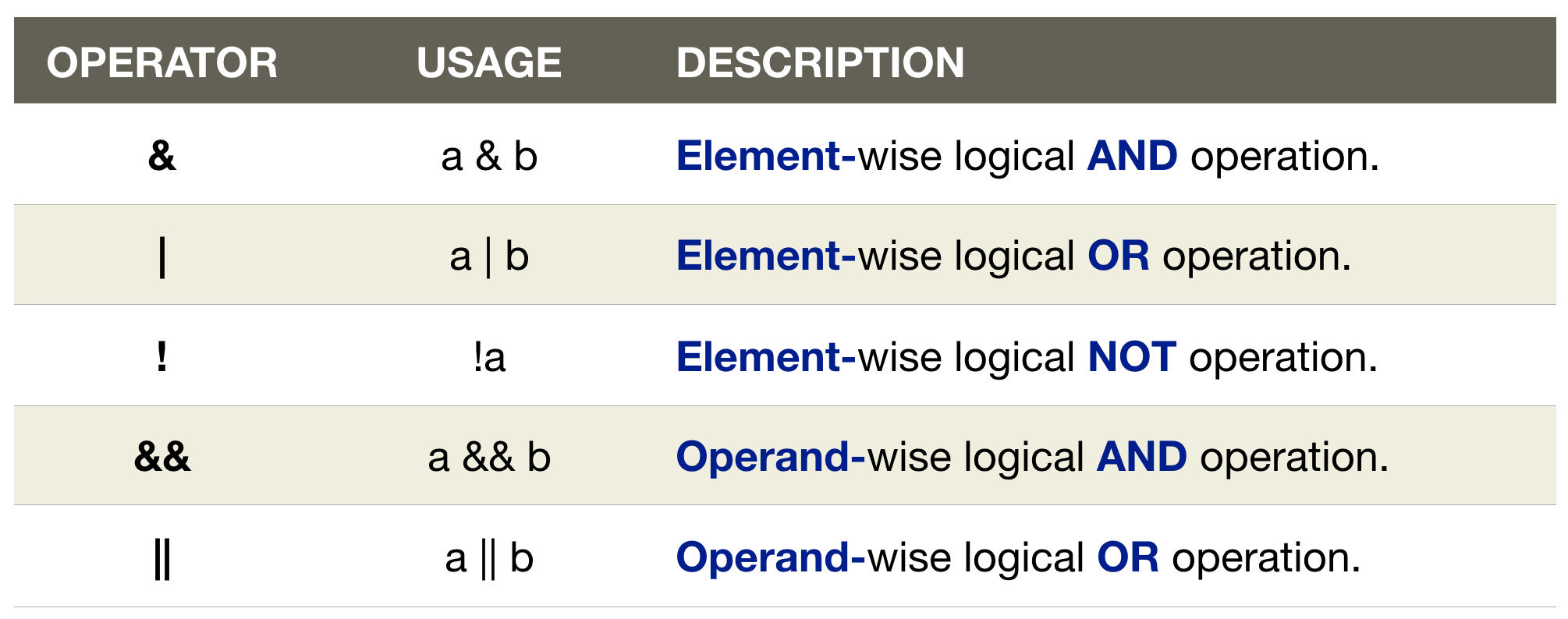 plot of chunk unnamed-chunk-15