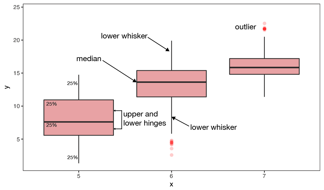 plot of chunk unnamed-chunk-36