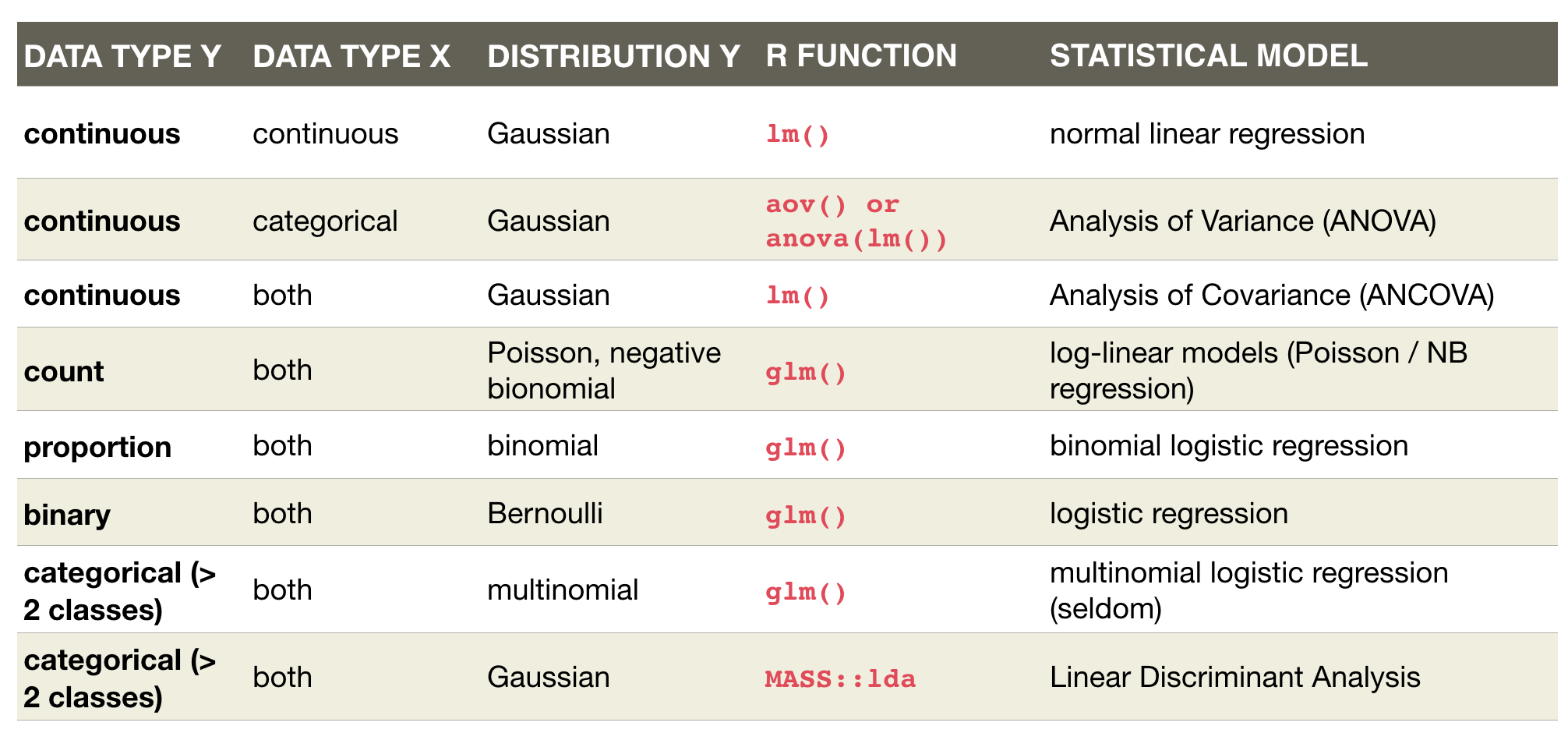 plot of chunk unnamed-chunk-28