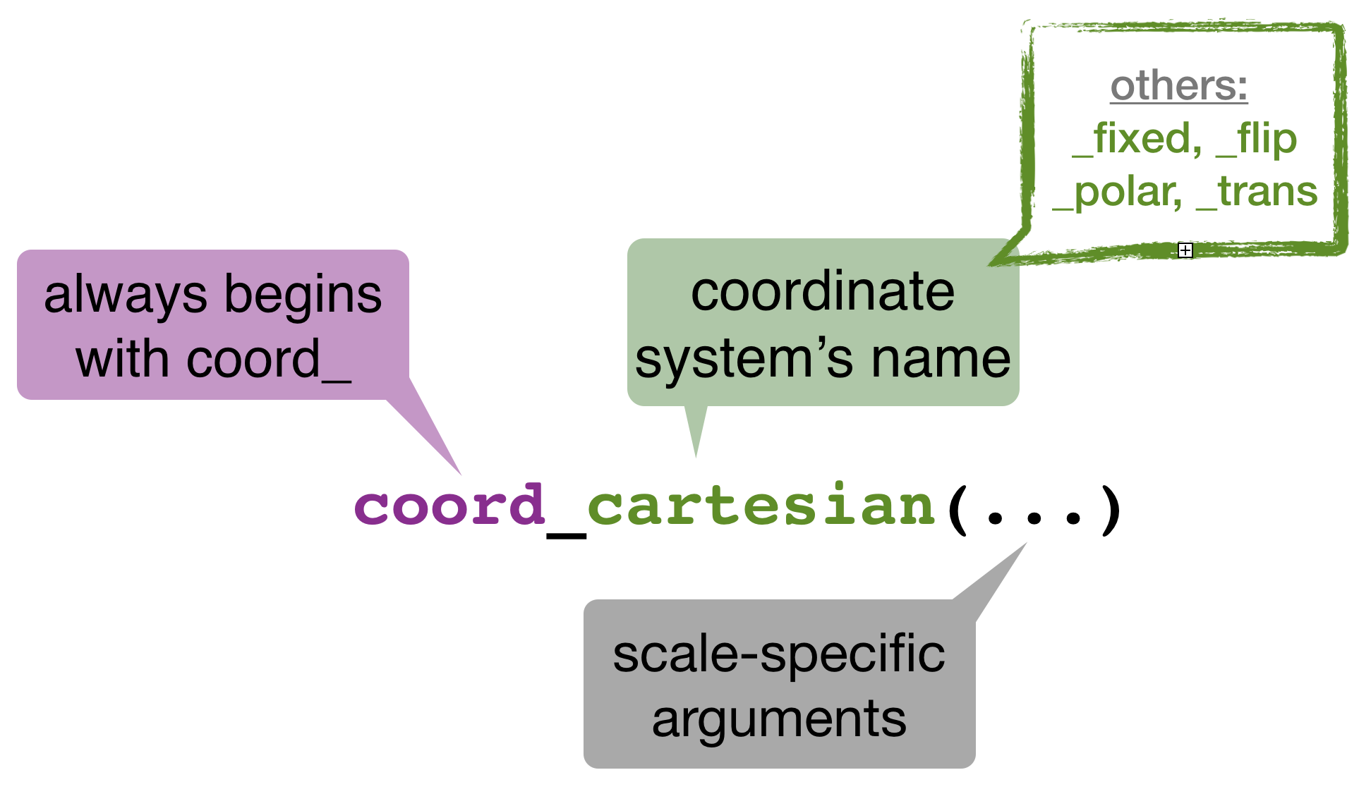 plot of chunk unnamed-chunk-74