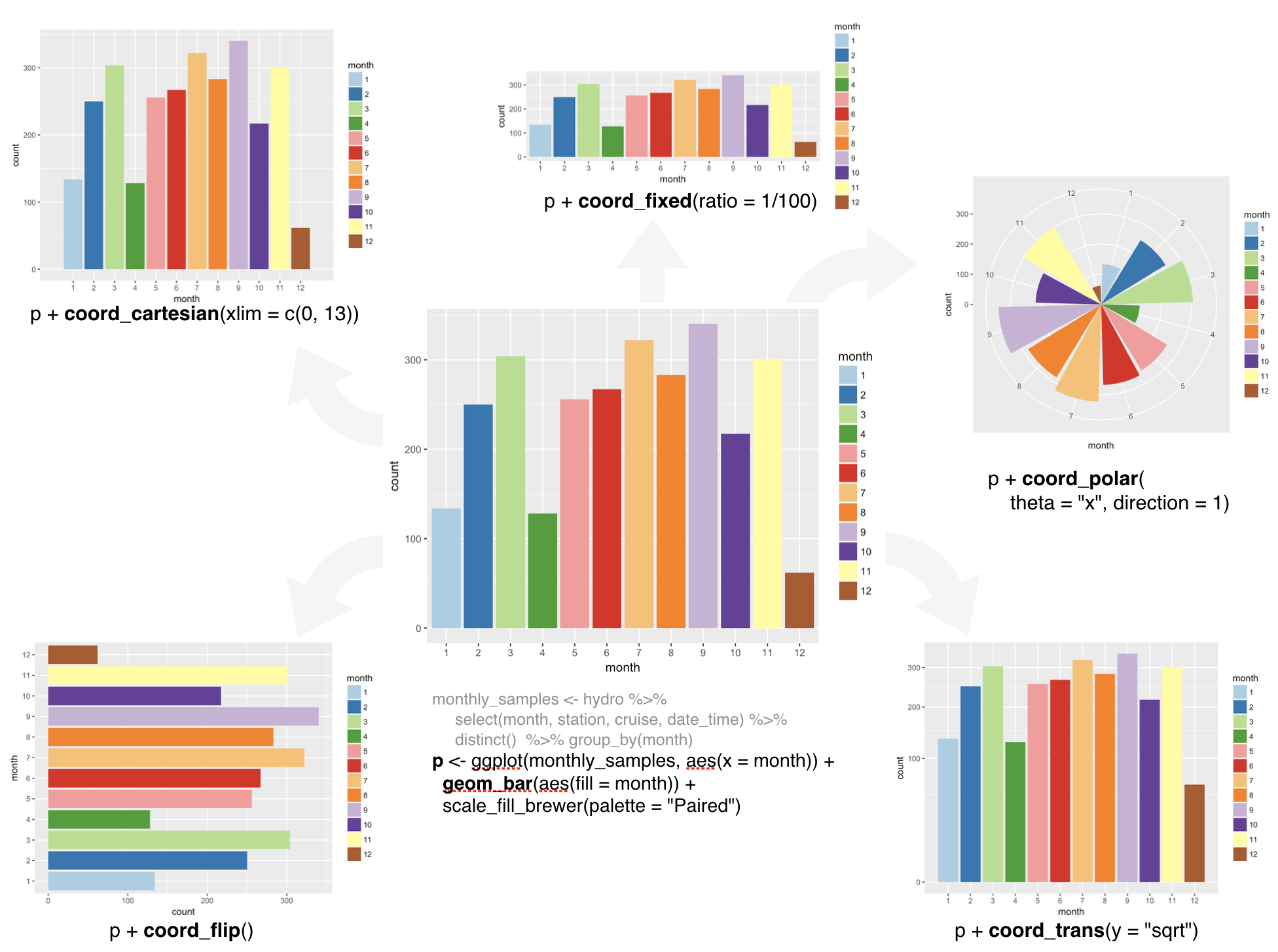 plot of chunk unnamed-chunk-76
