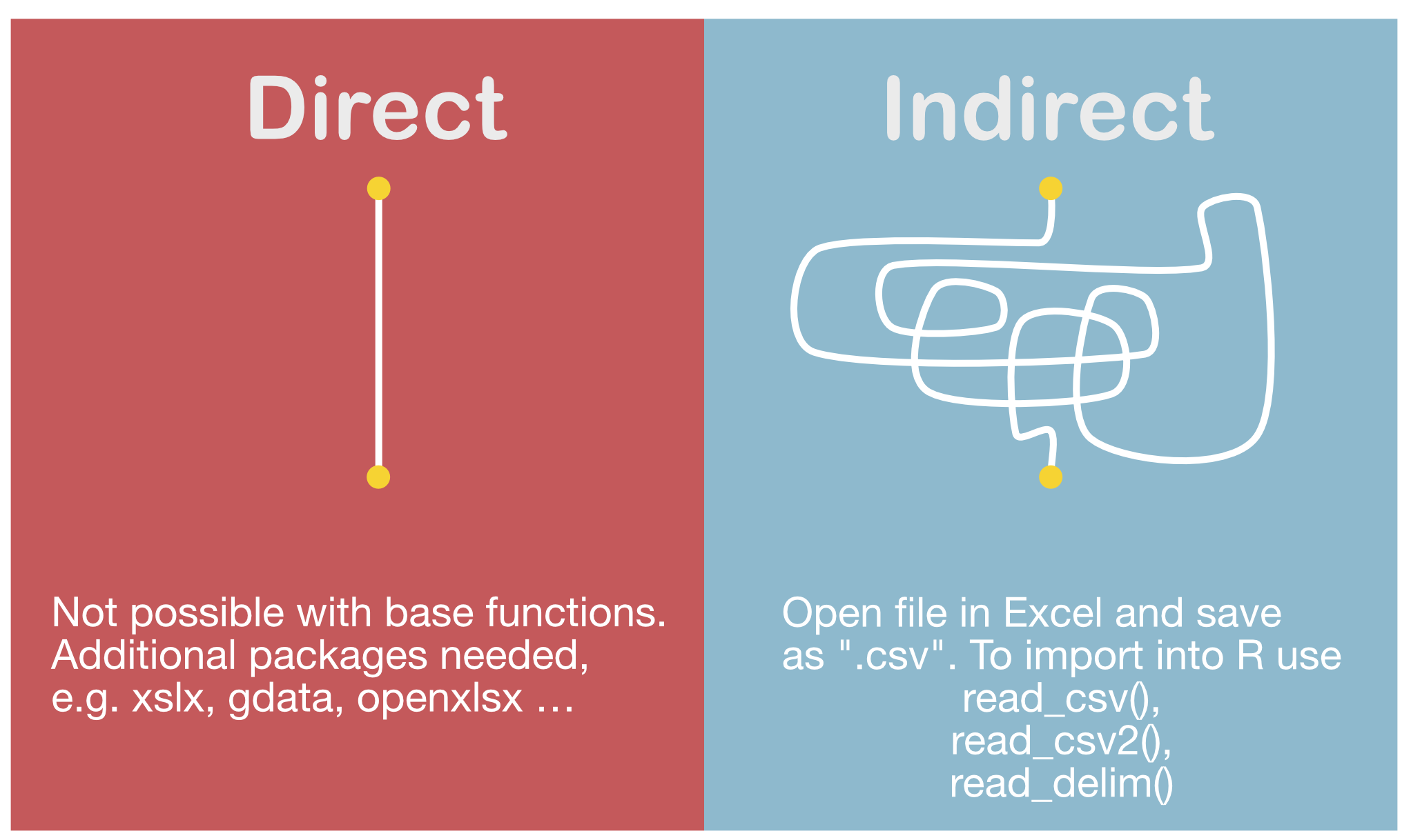 plot of chunk unnamed-chunk-13