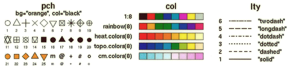 plot of chunk unnamed-chunk-6