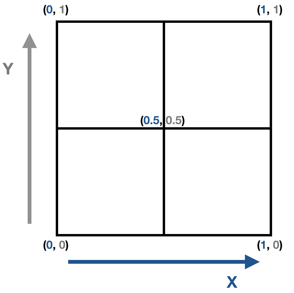 plot of chunk unnamed-chunk-99