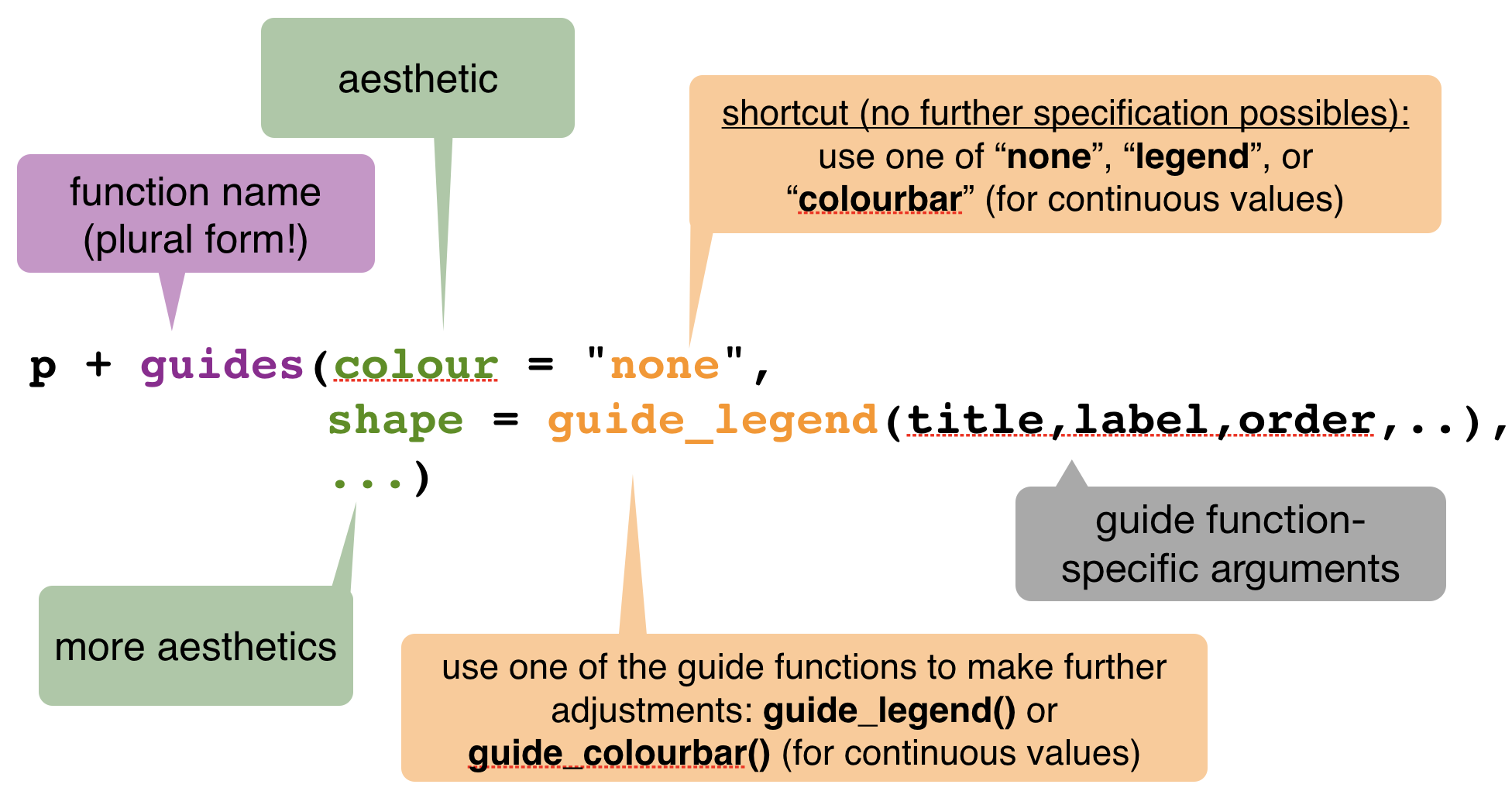 plot of chunk unnamed-chunk-87