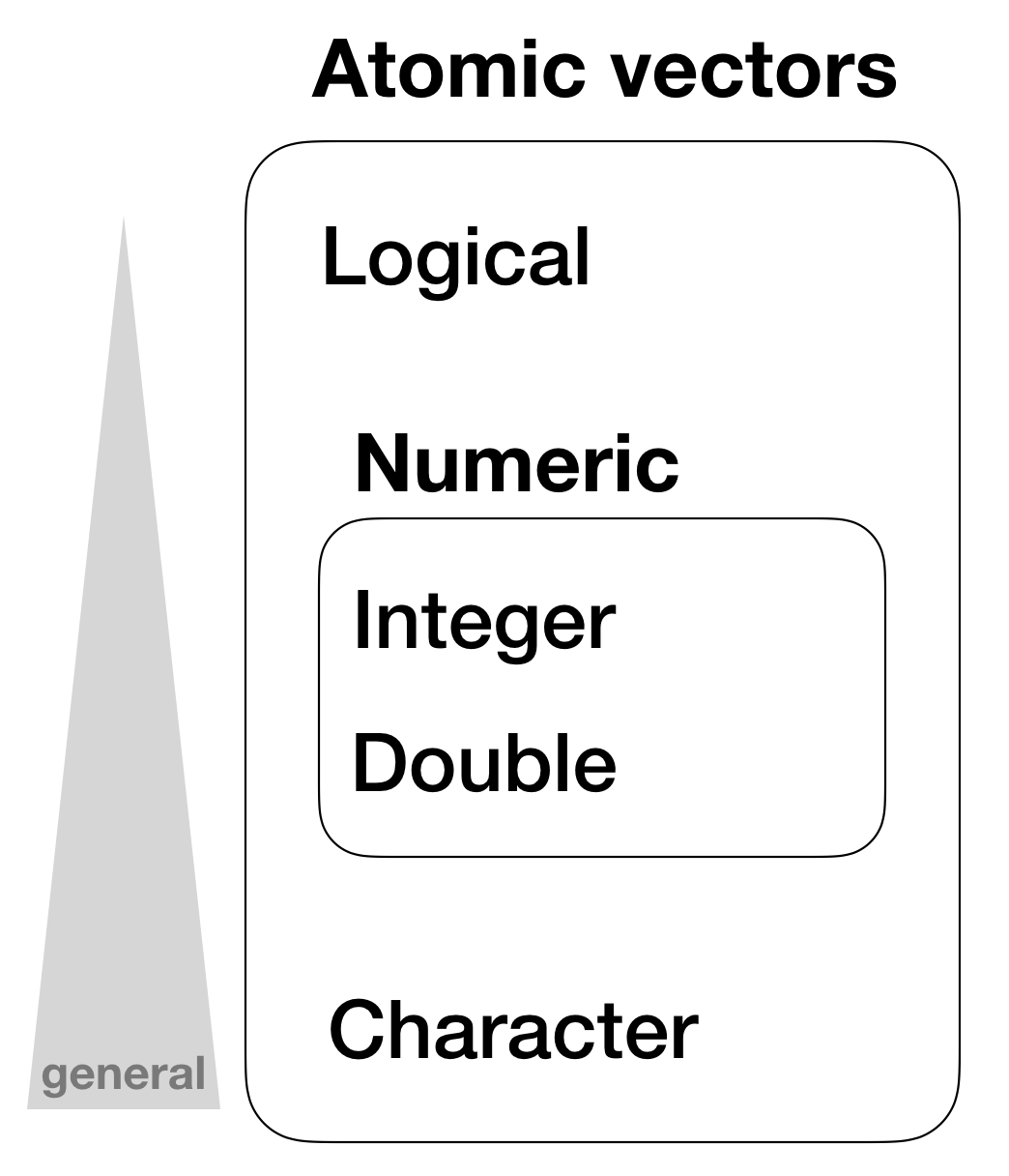plot of chunk unnamed-chunk-7