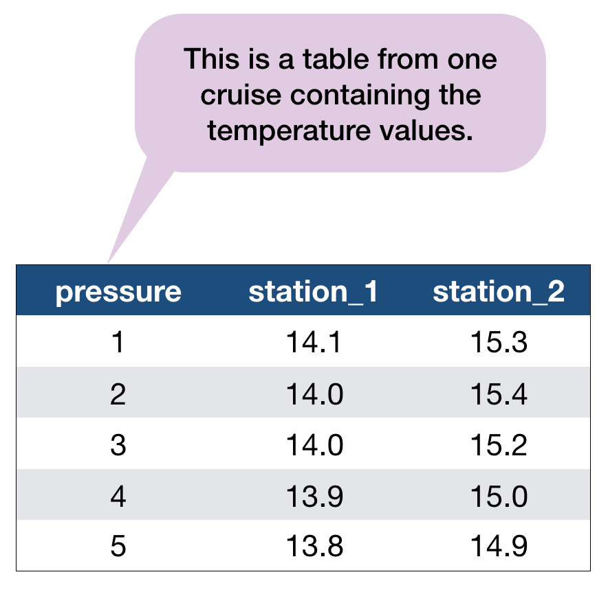 plot of chunk unnamed-chunk-2