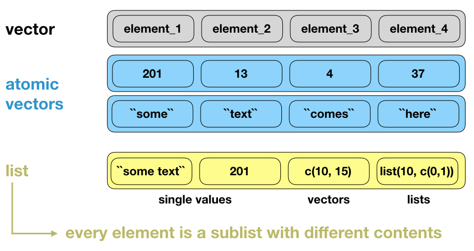 plot of chunk unnamed-chunk-31