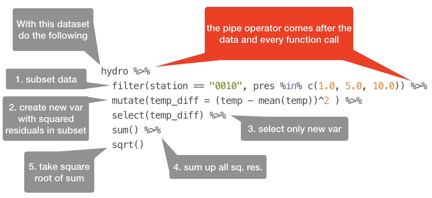 plot of chunk unnamed-chunk-15