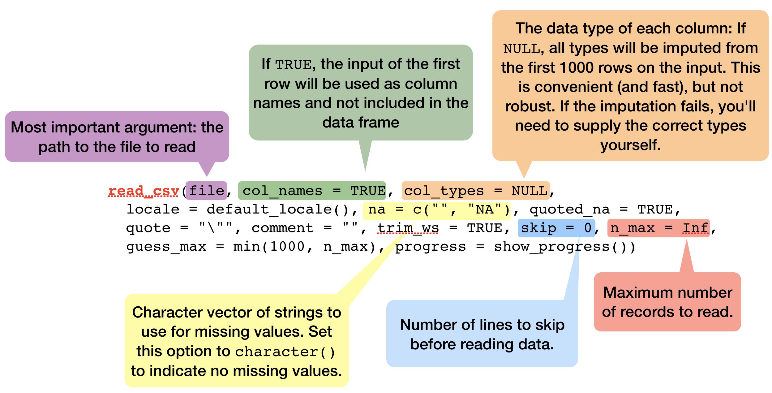 plot of chunk unnamed-chunk-14