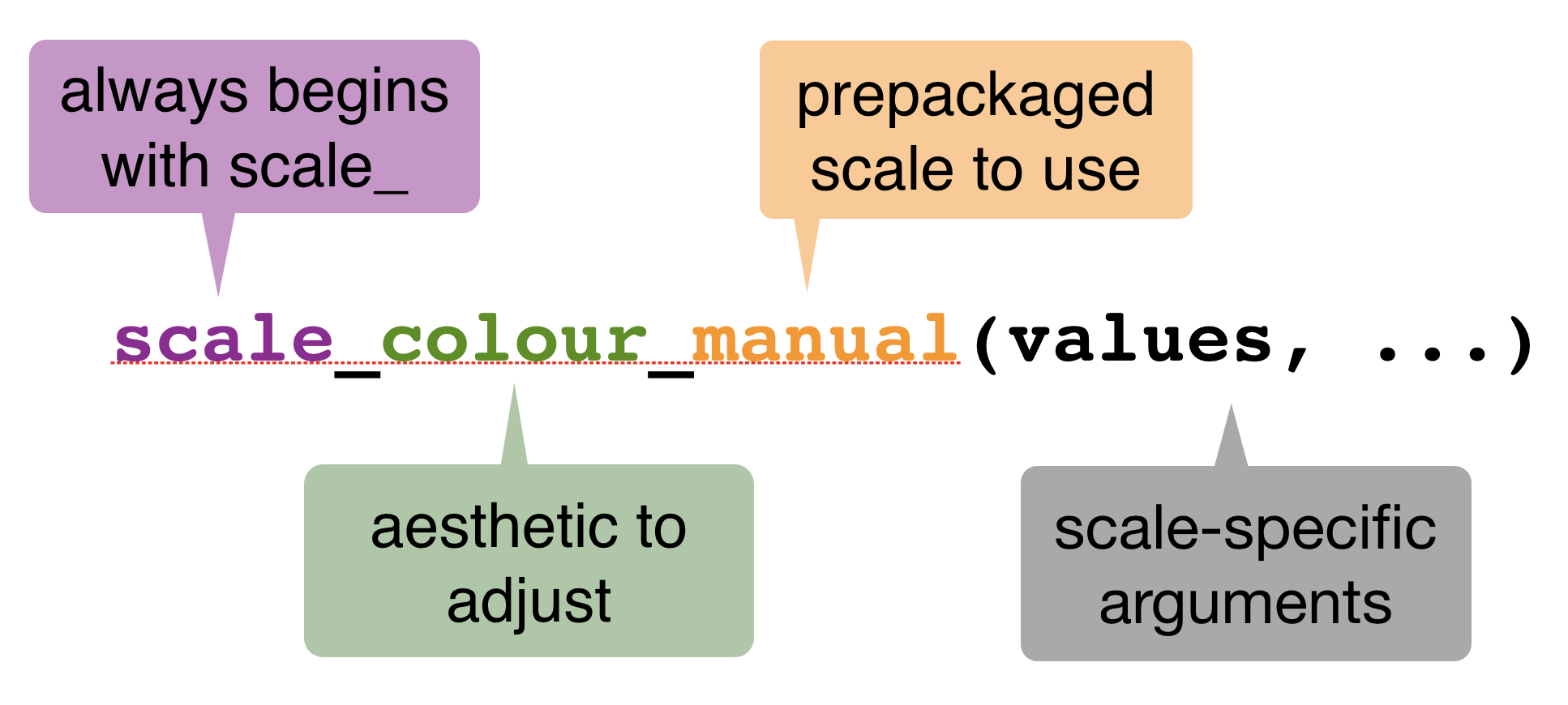 plot of chunk unnamed-chunk-21
